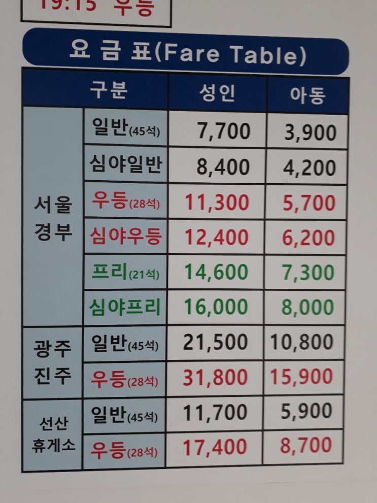  문막 시외버스시간표및 요금표 (2020. 7. 4 기준)