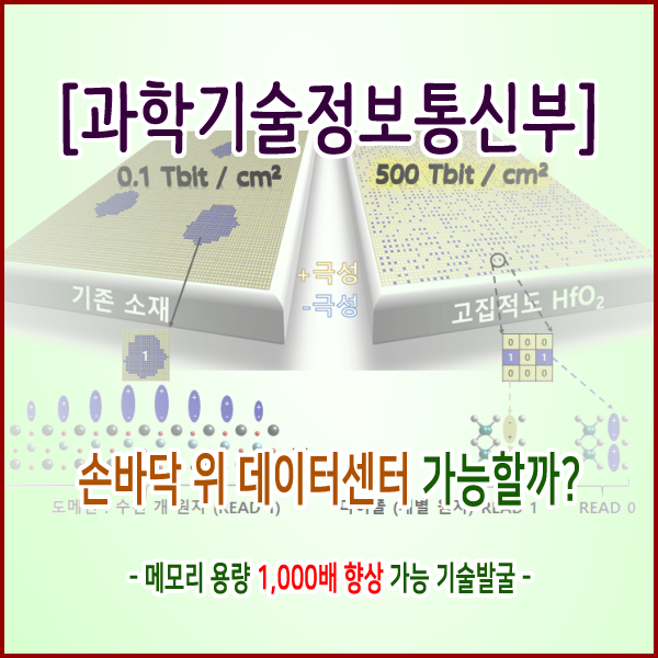  [과학기술정보통신부] 손바닥 위 데이터센터 가능할까? - 메모리 용량 1,000배 향상 가능 기술발굴 -