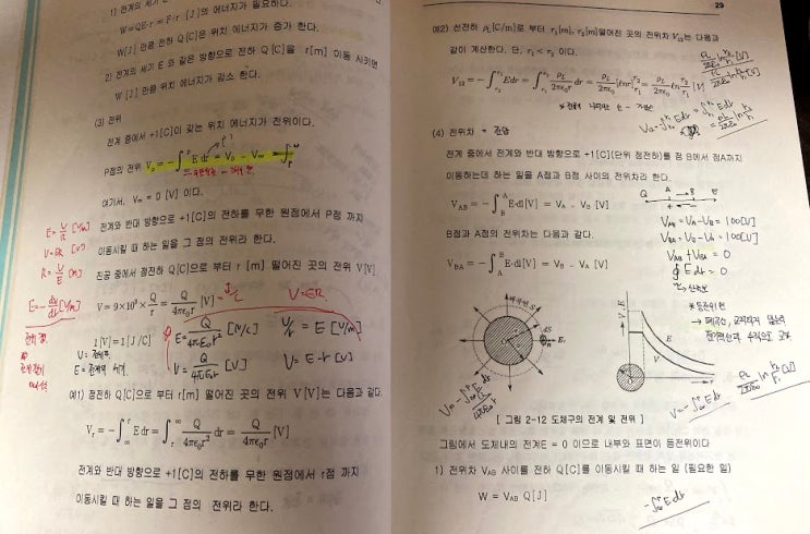 전기를 이해하거나 자격증 취득시 알아야 할 수학 분야 -1. 사칙연산, 제곱, 제곱근, SI접두어, 그리스문자, 분수, 소수, 퍼센트, 유리수, 무리수, 수의 체계