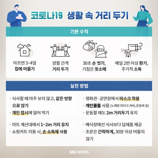  '마스크 안 쓰면 고발, 책임 묻겠다' 초강수 던졌다