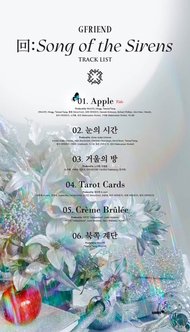  여자친구 回:Song of the Sirens ＜Track List＞ 공개!