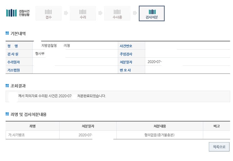 이종 집행유예 기간중 보이스피싱 사기방조 무혐의 처분 사례