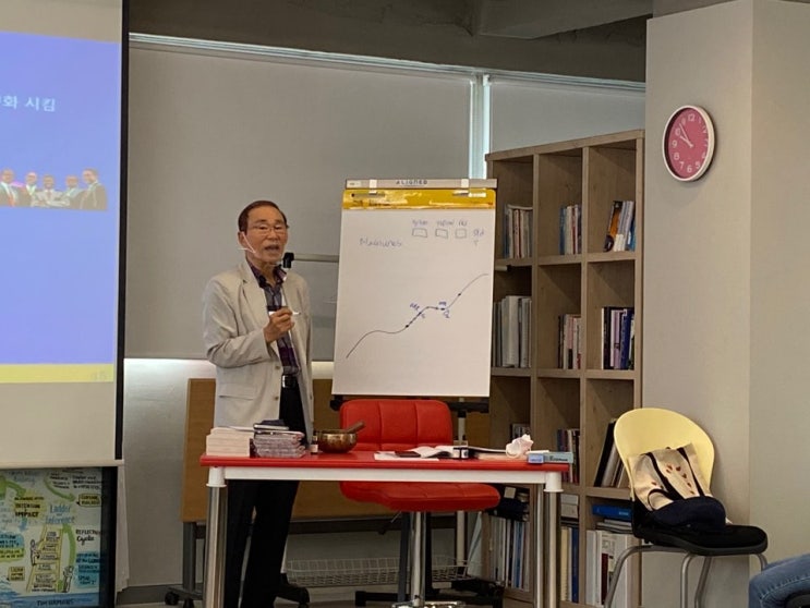  코칭 심화 과정, 최초 마스터 코치 박창규교수님의  NLPia Coaching 교육 수료 ~