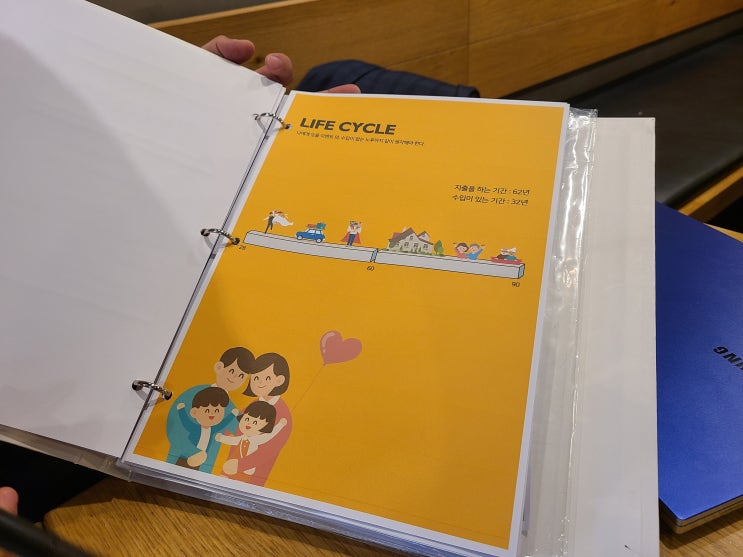  코로나 시대, 부동산 아파트 인플레이션 시대 ! 꼭 필요한 자산관리컨설팅 맞춤제작 WISE 와이즈포트폴리오 추천
