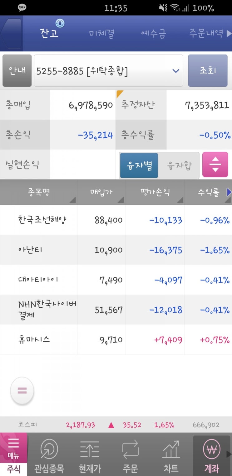  7월 6일 월요일 - 미국주식 처음사봄