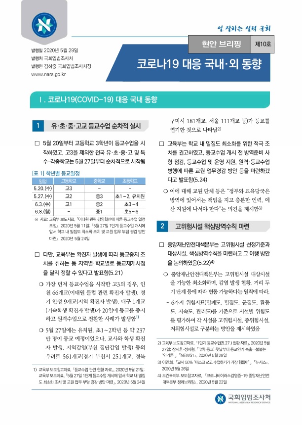 코로나19 대응 국내·외 동향 / 5월 29일