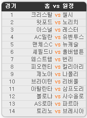 2020.07.07 24회차 프로토(Proto) 축구 승무패 참고자료 2020.07.07 24회차 프로토(Proto) 축구 승무패 참고자료