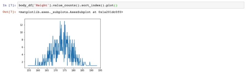 (Seaborn) KDE Plot 시각화 : 네이버 블로그