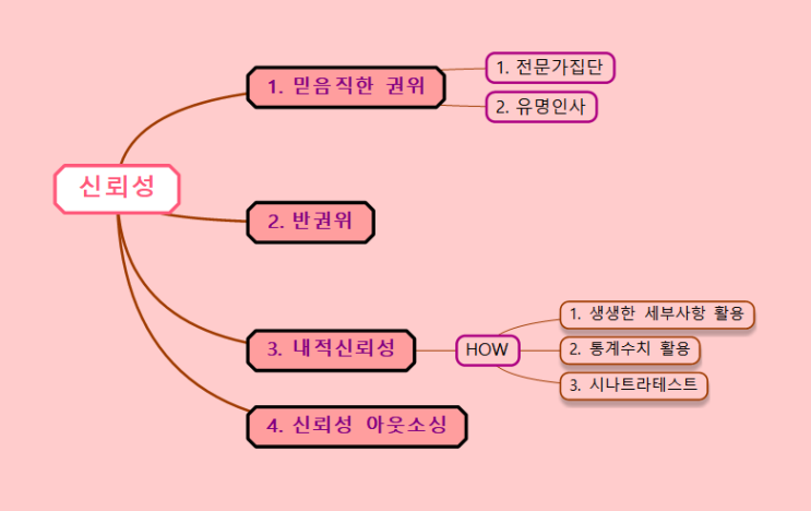  스틱(Stick), 1초만에 착 달라붙는 메세지 -(2)