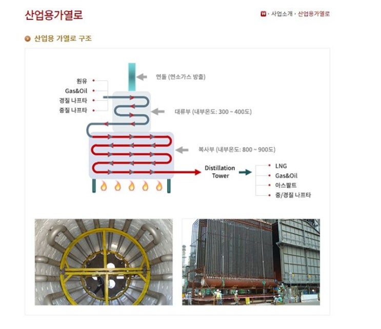  제이엔케이히터 수소차관련주로 크게 한방! 재벌투자연구소 족집게인 듯