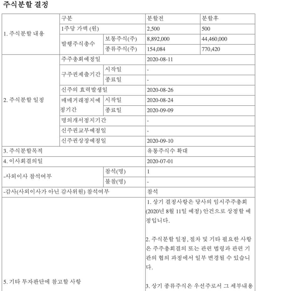가치분석: 동국제약 2편 : 네이버 블로그
