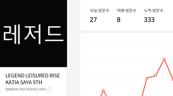  고전게임 영문판 타이틀 (2020년 7월 7일)