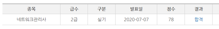  네트워크관리사 2급 실기 합격후기