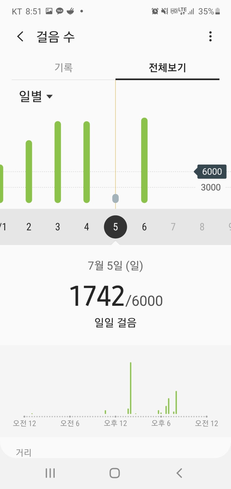  요즘 일상