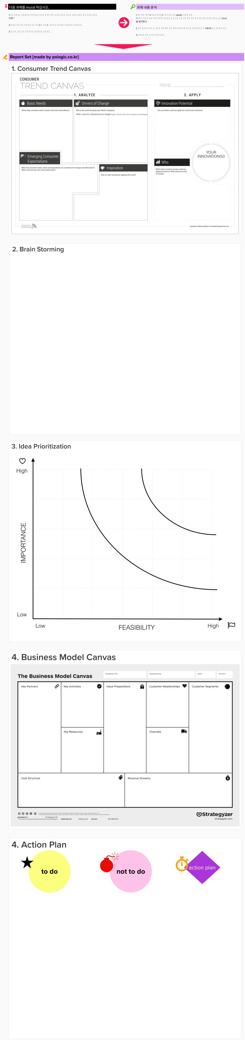 뮤랄·MURAL] 거시환경 보고서 구성 : 네이버 블로그
