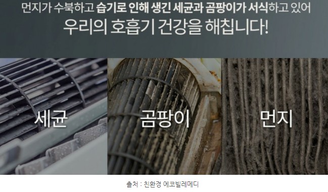  에어컨세척제 에코빌레로 셀프청소하자 [세계로광장]