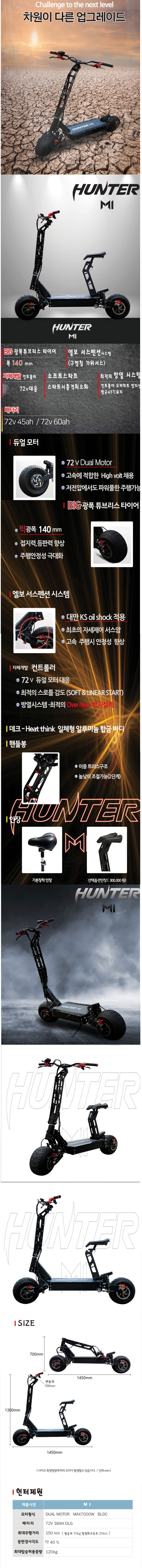  출시!! 차원이 다른 절대 강자! Hunter M1, Dual BLDC의 Max 7,000W의 강력한 힘!!! (3,900,000원)