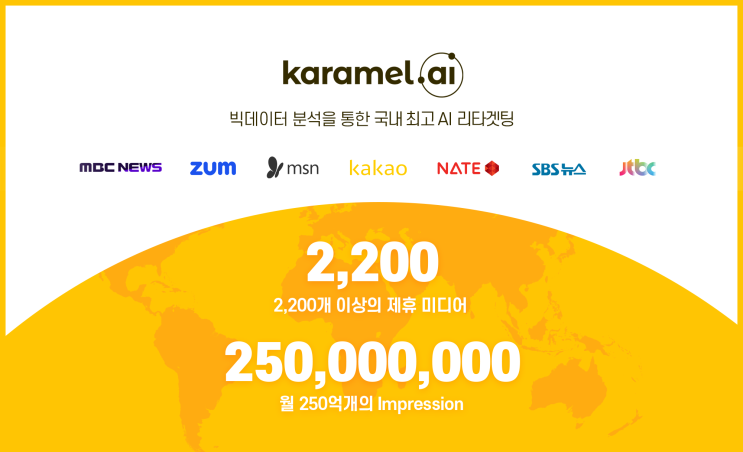 [Karamel.ai] 똑똑한 커머스의 리타겟팅 광고 레시피