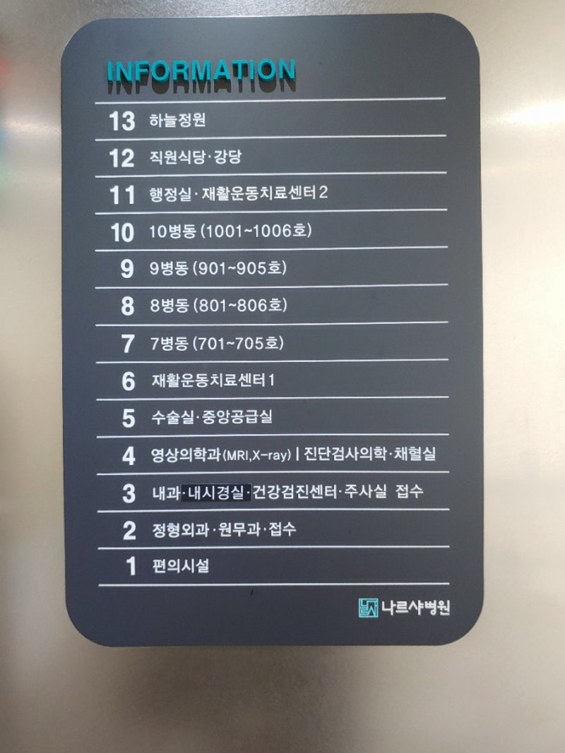 부산 나르샤 병원 진료 후기 -2- : 네이버 블로그 부산 나르샤 병원 진료 후기 -2- : 네이버 블로그