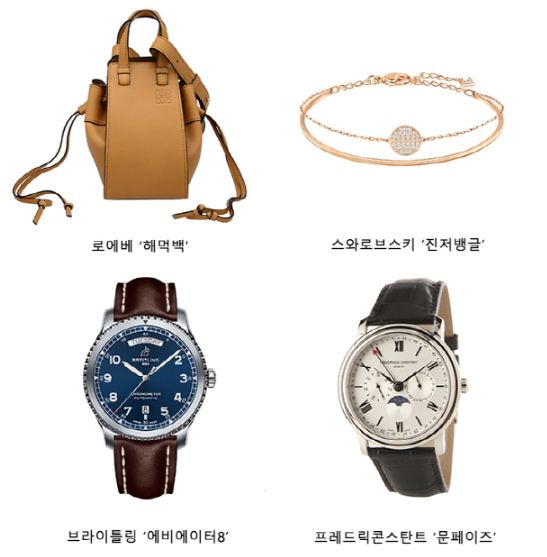  “로에베 최대 40% 할인”···명품족 ‘9일 광클·10일 줄서기’ 대기