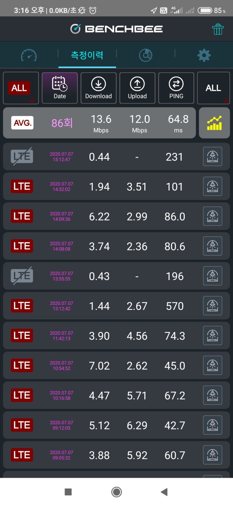  KT LTE 속도 ( 위례 )