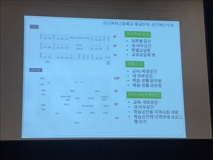 슬쌍디아빠 교단일기 FILE 034 / 공간혁신사업 4차 워크숍