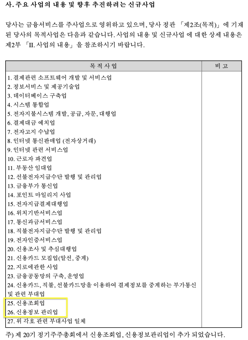 공부)세틀뱅크, 온라인 결제의 톨게이트? : 네이버 블로그