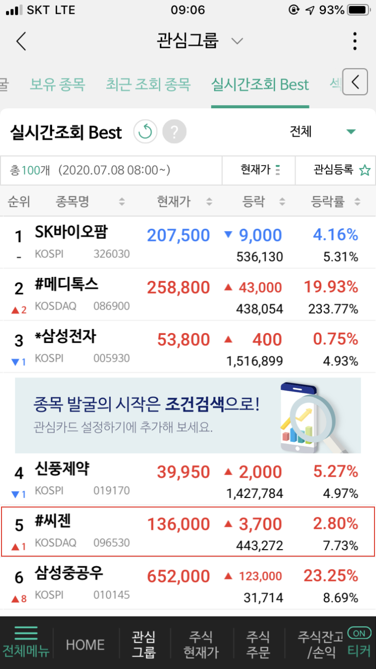  2020년 7월 8일 수요일 주식매매일지_ 외국인/기관 매도세에 코스피 약보합 하락 마감, 바이오주 호재에 힘입은 코스닥은 상승 마감, 바이오주/엔터주/게임관련주 등 개별 테마주 강세 속 코스닥 작년 4월 이후 최고점 기록