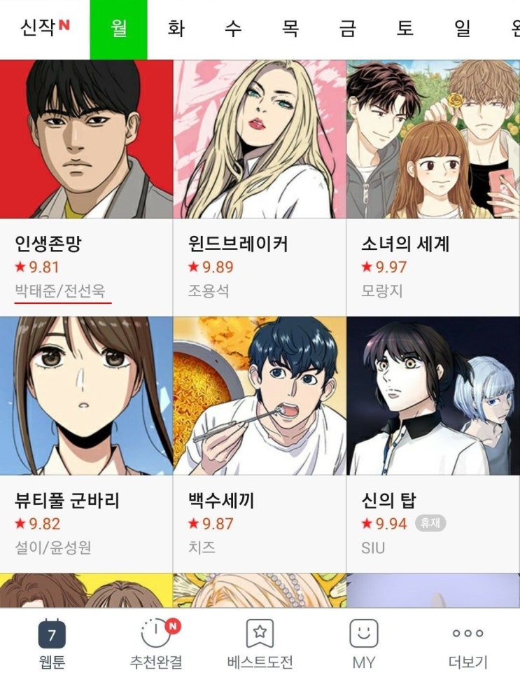  현재 네이버 웹툰 최고인기작가 박태준