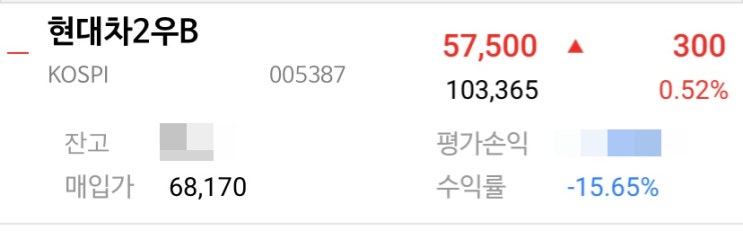  주린이가 현대차2우B를 매수하고 배운 것