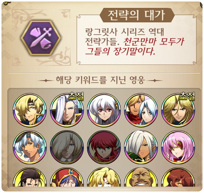 랑그릿사 미지의기사 가이드 : 네이버 블로그
