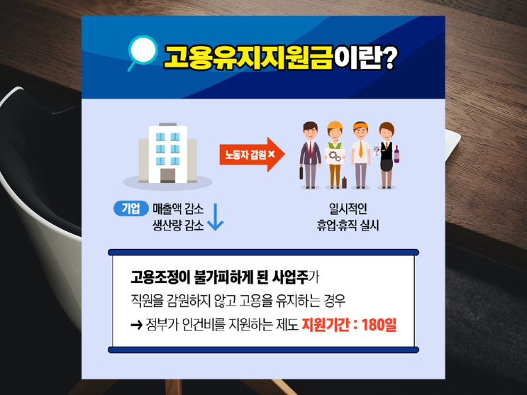  고용유지지원금 조건 안내와 신청방법