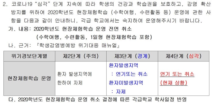  새옹지마(塞翁之馬, 변방 노인의 말, 즉 세상사의 행불행은 점칠 수 없음)의 뜻과 유래, 그리고 나의 2020년