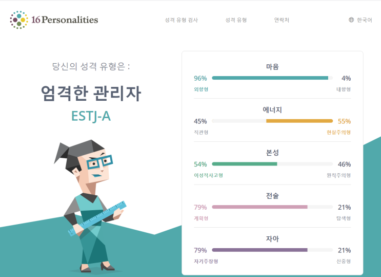  MBTI 성격유형 테스트 결과가 ESTJ로 바뀌었네요