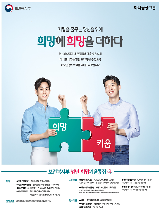  360만원→1440만원 청년저축계좌신청/2020년 하반기 경기도 대학생 학자금 대출이자 지원