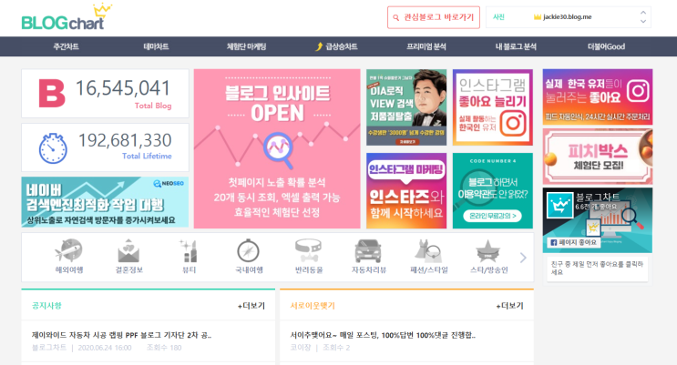  네이버 블로그 차트 위젯 내블로그 순위?