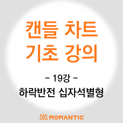 캔들기초 강의 - 하락반전 십자석별형 패턴! 주식 FX마진 차트 공부 캔들기초 강의 - 하락반전 십자석별형 패턴! 주식 FX마진 차트 공부