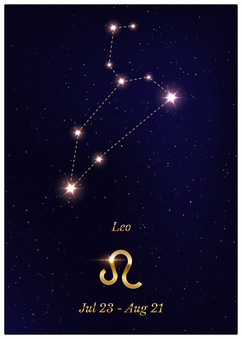 별자리 (Zodiac) 영어 이름 알아보자 : 네이버 블로그