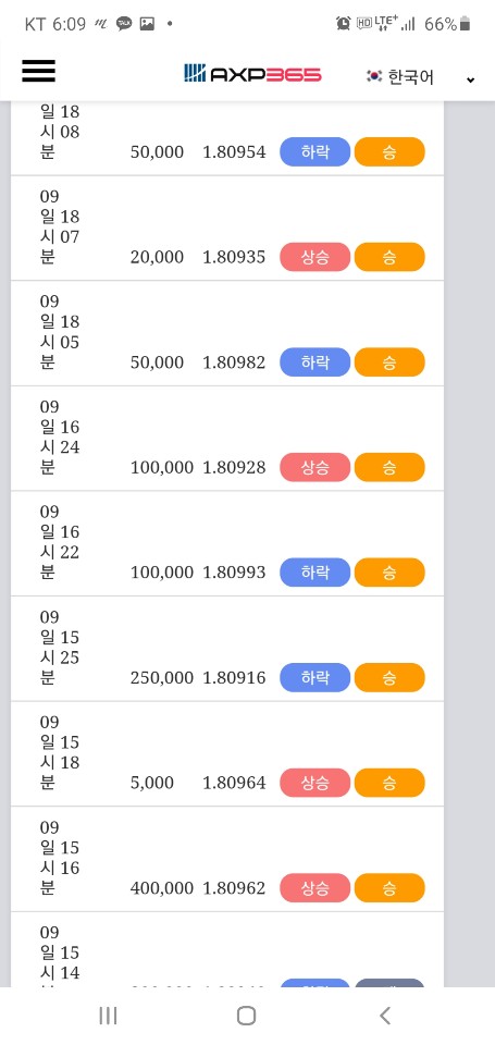  국내 최고 플랫폼 "AXP365 명품본점" 에서는 현재 무료리딩방 / FX자동 오토매매프로그램 영업 및 이용이 가능합니다 / VERA / 베라투자그룹