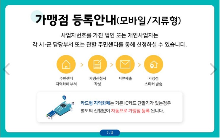  경기지역화폐 용인와이페이 충전해서 생활비 10% 절약하기