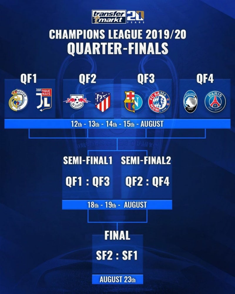 Uefa ì±