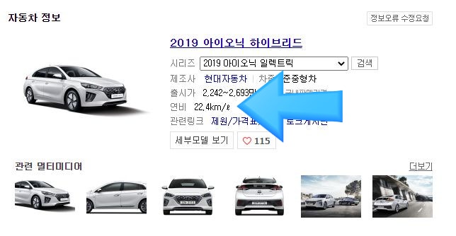 연비좋은차 순위 알려드릴게요! : 네이버 블로그 연비좋은차 순위 알려드릴게요! : 네이버 블로그