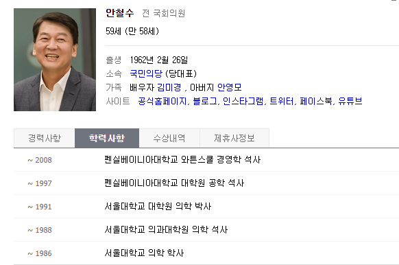 안철수 관련주 총집합 안철수 관련주 총집합