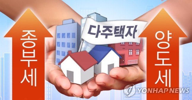 다주택자에 취득·보유·양도세 폭탄…생애최초 특공은 확대(종합) 다주택자에 취득·보유·양도세 폭탄…생애최초 특공은 확대(종합)