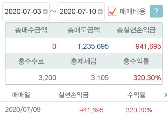 SK 바이오팜 매도 SK 바이오팜 매도