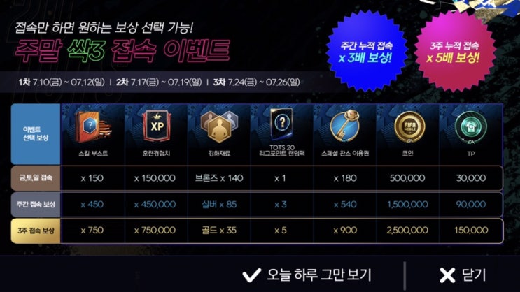  [피파모바일]주말싹3접속이벤트 정보!!!