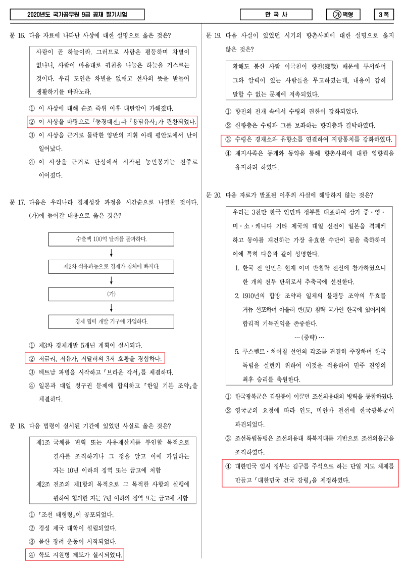 2020년 국가직 9급공무원 필기시험 문제 및 정답 난이도 : 네이버 블로그