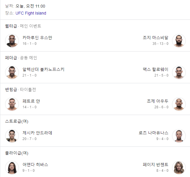  UFC 251 웰터급, 페더급, 밴텀급 타이틀전만 3경기!과연 새로운 챔피언이 탄생할 것인가