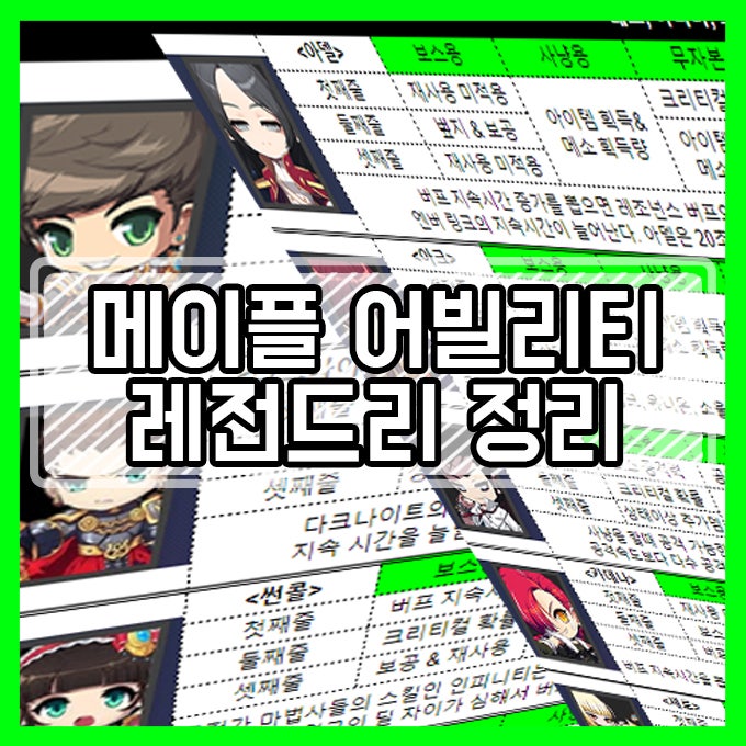 메이플스토리 어빌리티 레전드리 정리! : 네이버 블로그 메이플스토리 어빌리티 레전드리 정리! : 네이버 블로그