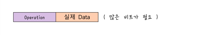 [정보처리][EC구조] 15. 명령어 : Mod